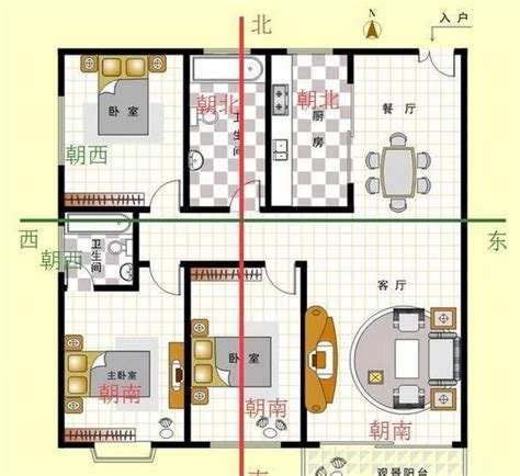 作西朝東|房屋方向風水指南：探索8大黃金方位朝向優缺點，找出適合您的。